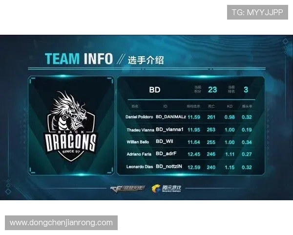 广州羽毛球队快攻战术解析与战绩提升的深度探讨 广州羽毛球队快攻战术解析与战绩提升的深度探讨