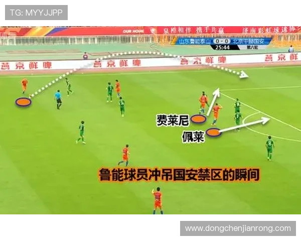 广州足球队边路渗透战术解析与应用研究